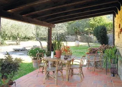 Giardino di Agriturismo La Villa