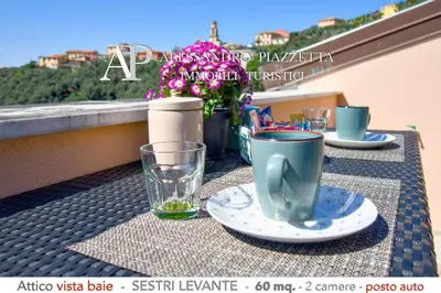 Planimetria di Attico Vista Baie