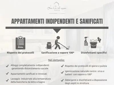 Planimetria di La Ca' di sogn