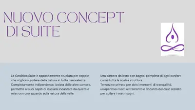 Planimetria di B&B Anyme