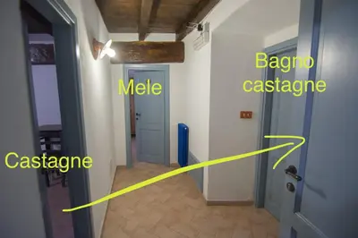Planimetria di Agriturismo Casa Turchetti